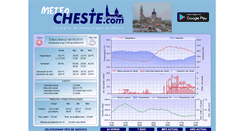 Desktop Screenshot of meteocheste.com